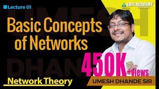 Basic Concepts of Networks  Network Theory [upl. by Creight250]