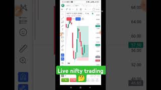 Live trading sandeepmaheshwari motivation shortsfeed 💥🤔💸💸💸💸💸 [upl. by Narah543]