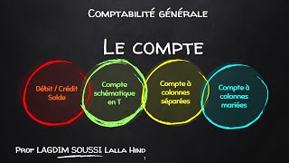 Comptabilité générale  LE COMPTE [upl. by Grantley127]