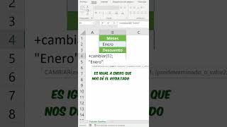 Función CAMBIAR la alternativa a los Si anidados Tips Excel [upl. by Cadal37]