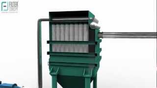 Dust Collection Systems  Pulse Jet Dust Collection Systems  Manufacturer India [upl. by Wilhide]