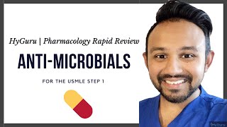 USMLE Step 1 Pharmacology  AntiMicrobials [upl. by Annamarie863]