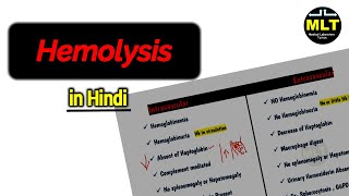 Intravascular vs Extravascular hemolysis  Types of hemolysis [upl. by Nylave61]