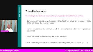 Increase Uptake Of Carpooling In Your Region  ZC3 2024 [upl. by Irat]