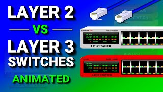 Layer 2 vs Layer 3 Switches [upl. by Aihsatan]