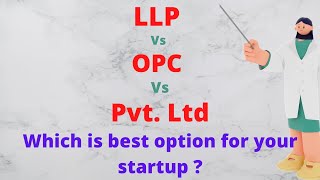 How to start a Startup Sole Proprietorship vs LLP vs Private Ltd vs OPC  Startup Varsity 1 [upl. by Anilatak]