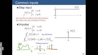 Lecture 02 Impulse function and sifting property [upl. by Eiroc]