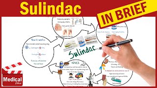 Sulindac 200 mg Clinoril What is Sulindac Action Uses Dose and Side Effects [upl. by Aihtnamas]