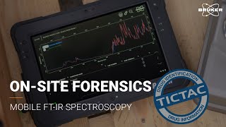 Identification of Unknown Substances  FTIR Spectroscopy  Forensic Analysis [upl. by Culliton]