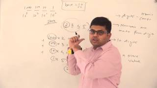 Eigenvectors and eigenvalues  Chapter 14 Essence of linear algebra [upl. by Lotz]