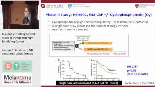 Kidney Cancer Immunotherapy CTLA4 amp Vaccine Clinical Trials [upl. by Cristin]