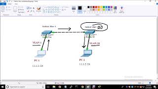 CCNA Bangla Part42 Default Vlan Native Vlan Vlan Hopping Attack BPDU guard [upl. by Ledif]