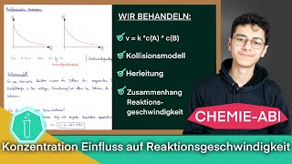 Reaktionskinetik Einfluss der Konzentration auf die Reaktionsgeschwindigkeit ABIRELEVANT [upl. by Nathanil]