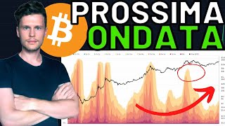 🚨💣 BITCOIN NON SI FERMA PIU 💣🚨 MORNING wCRYPTO BITCOIN  ALTCOINS time sensitive [upl. by Enyamert323]