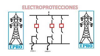 ✅SUBESTACIONES ELECTRICAS Configuracion BARRA de TRANSFERENCIA  Doble Barra👈 [upl. by Sewole699]