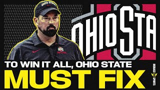 Ohio State Football The Ultimate Guide to the Buckeyes 2024 Season [upl. by Atnad714]