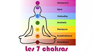 Chakras Music  JeanMarc Staehle [upl. by Goodill279]