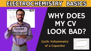 Cyclic voltammetry of a capacitor Why does the CV look like a curved rectangle [upl. by Survance872]