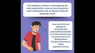 Tempos máximos de fonação e capacidade vital de mulheres disfônicas [upl. by Francyne]