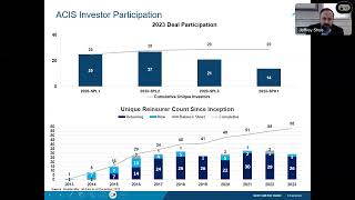 Webinar 2024 CRT Outlook [upl. by Idram429]