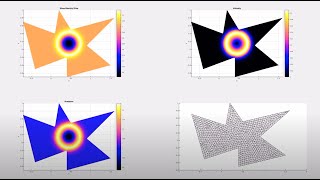 Discontinuous Galerkin on unstructured grids in Matlab [upl. by Crowns]