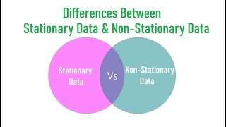 Differences Between Stationary Data and Non Stationary Data [upl. by Giarc]