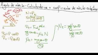 Ângulo de atrito  Calculandose o coeficiente de atrito estático  Física [upl. by Lemal]