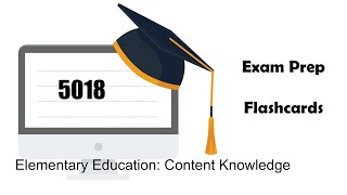 Praxis Exam Scoring  Everything You Need To Know 2023 [upl. by Ulphia]