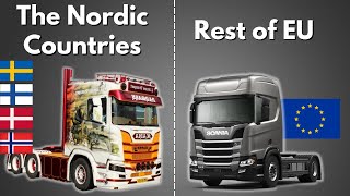 How The Nordic Trucks Stand Out From Rest Of Europe [upl. by Ataliah]