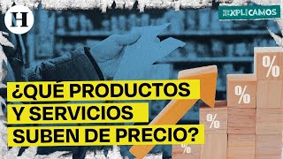 ¿Qué productos y servicios aumentaran su precio en 2024  Te lo explicamos [upl. by Googins]