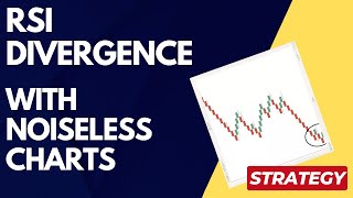 RSI DIVERGENCE Strategy WITH NOISELESS CHART [upl. by Carvey]