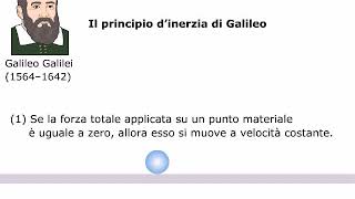 TEORIA 1° Principio della Dinamica AMALDI ZANICHELLI [upl. by Eylhsa]