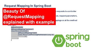 Implement REST Web Services using RequestMapping with example [upl. by Inglis463]