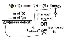 Physics  Nuclear Physics 14 of 22 What is Beta Decay [upl. by Nowyt]