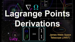 Lagrange Points Derivations  Orbital Mechanics with Python 55 [upl. by Neal821]