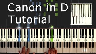 Canon in D  Piano Tutorial Easy  Pachelbel  How To Play Synthesia [upl. by Morganstein40]