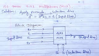 Multiplexer 4×1 explained  Working of Multiplexer [upl. by Cutter]