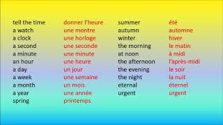 How to speak like the French 7 [upl. by Ronn]