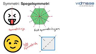 Matematik 1 SYMMETRI Spegelsymmetri och rotationssymmetri [upl. by Ydda]