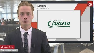 Bourse  Action Casino Guichard dégradation et baisse d’objectif de cours  IG 09082018 [upl. by Aim]