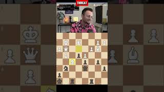 Levy showing some good tactics chess shorts gothamchess [upl. by Hyde]