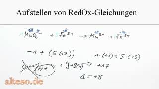 Aufstellen von Redoxgleichungen  Basisvideo [upl. by Findlay379]