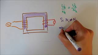 Transformateurs [upl. by Burkhart]