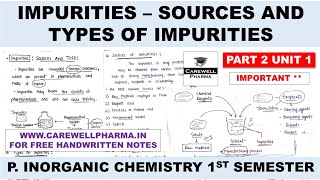 Impurities  Sources of Impurities  Types of Impurities  Part 2 Unit 1  inorganic chemistry 1 Sem [upl. by Allehs]