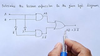 Find Boolean Expression Using Logic Circuit Diagram [upl. by Kelli]