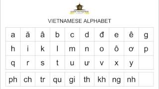 Vietnamese Alphabet Interactive Video  Learn Vietnamese In Saigon [upl. by Eversole]