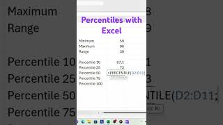 Learn How to calculate percentiles with Excel [upl. by Cameron]