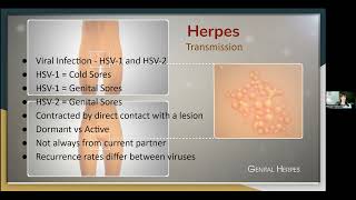 Wellness Webinar STI Talk Education amp Prevention [upl. by Jodie]