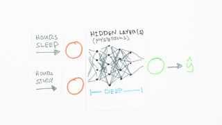 Neural Networks Demystified Part 1 Data and Architecture [upl. by Schriever364]