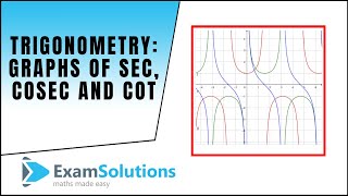 Trigonometry  Graphs of sec cosec and cot  ExamSolutions [upl. by Gnanmas]